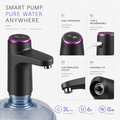 🔥 Limited-Time 50% OFF: Smart Rechargeable Water Pump – 600ml Auto-Stop, Continuous Flow & Long Battery Life-1