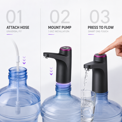 🔥 Limited-Time 50% OFF: Smart Rechargeable Water Pump – 600ml Auto-Stop, Continuous Flow & Long Battery Life-1