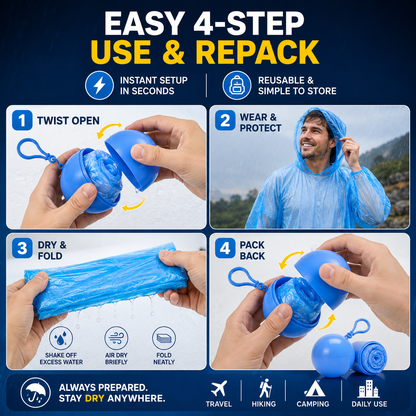 🎁Buy 1, Get 2 FREE – Always-Ready Portable Rain Poncho | Compact, Reusable & Clip-On