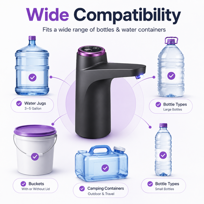 🔥 Limited-Time 50% OFF: Smart Rechargeable Water Pump – 600ml Auto-Stop, Continuous Flow & Long Battery Life-1